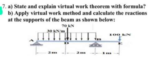 Virtual Work Theorem 的图像结果