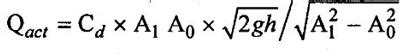 Bernoulli's Equation for Ideal Fluid - Statement, Proof, Formula ...