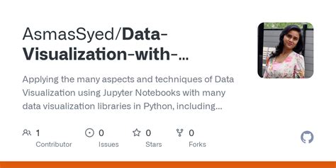 Image result for How to Visualize Data Python Vis JS