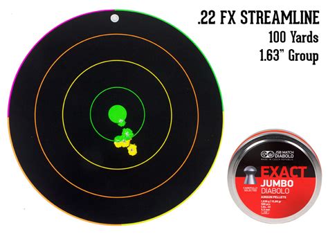 FX Stream Line 的图像结果