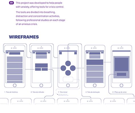 Lighthouse Project 的图像结果