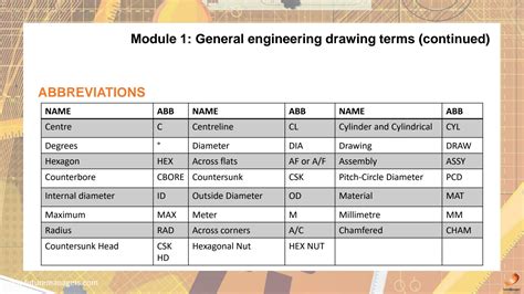 Image result for N2 Engineering Drawing Lesson