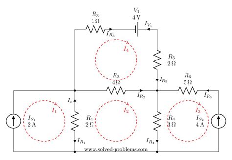 Image result for Math and Science Mesh Current
