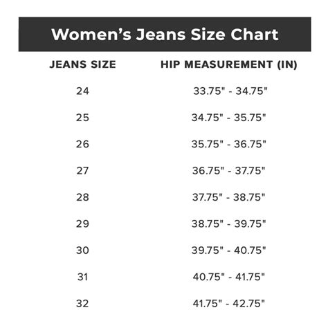 Size Conversion Chart Jeans 29 - AllConversionCharts.com