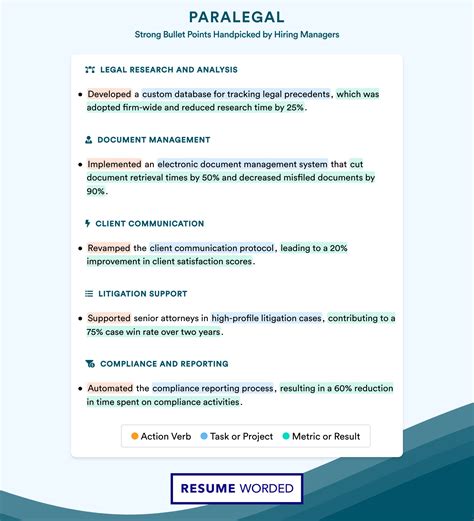 Paralegal Resume Examples for 2025 | Resume Worded