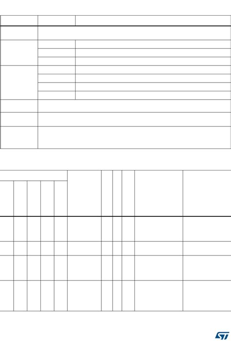 STM32F411xC, STM32F411xE by STMicroelectronics Datasheet | DigiKey