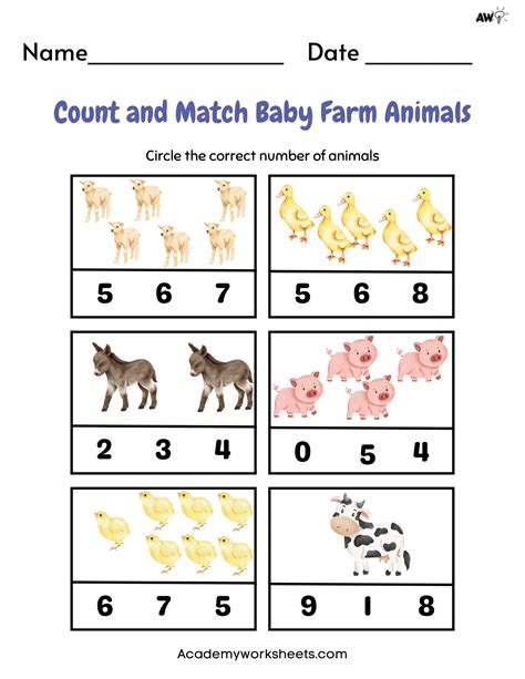 Math 的图像结果