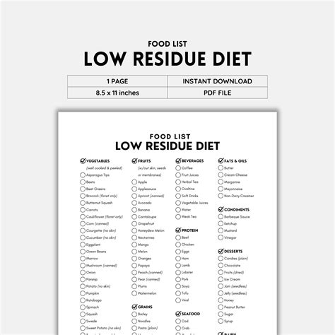 Low Residue Diet, Food List, Grocery List, Shopping List, Food Guide, List Printable, Low ...
