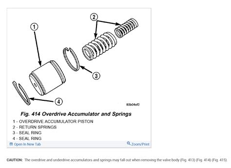 Image result for P1745 Code Fix