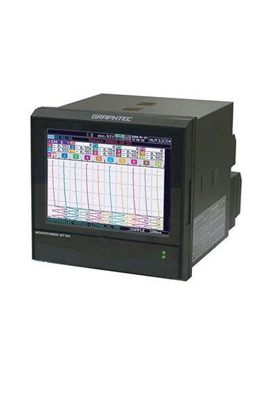 Image result for Graphtec USB