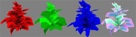 Is Front Shader Graph Unity 的图像结果