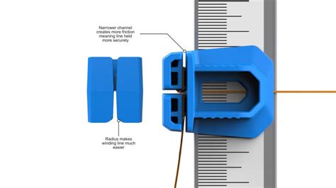 Image result for String Line Corner Blocks