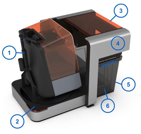 Image result for Electric Form Auto Processing