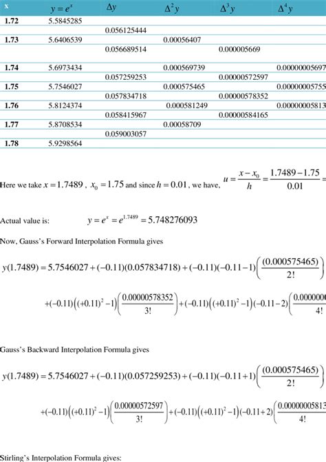 Image result for Difference Table Video