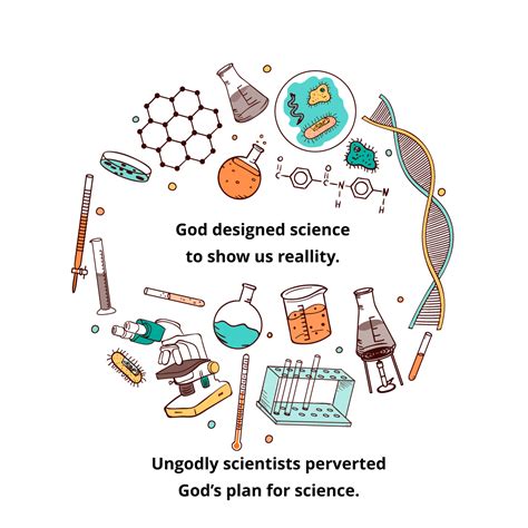 Who Invented Science 的图像结果