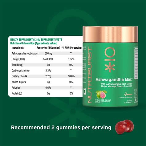 Buy NUTRIBURST ASHWAGANDHA MAX GUMMIES FOR MANAGING STRESS AND ANXIETY ...