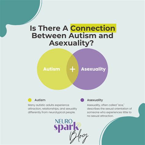 Autism and Asexuality: Understanding the Link