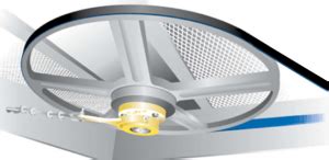 Image result for Air Cylinder Rod Anti-Rotation Device