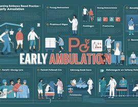 Image result for Evidence-Based Practice Poster Examples