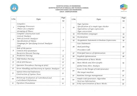 Image result for Compiler Concept in Java