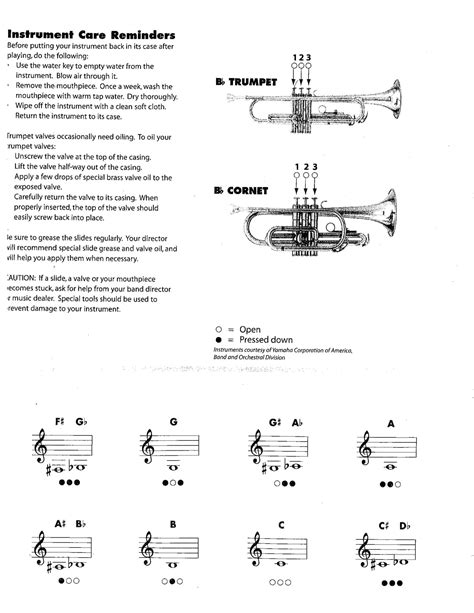 Free Printable Trumpet Fingering Chart [PDF] Sheet