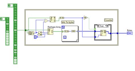 Image result for Bit Array