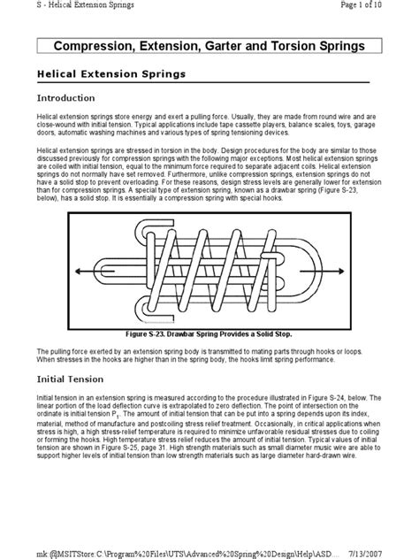 Image result for Helical Linear Spring