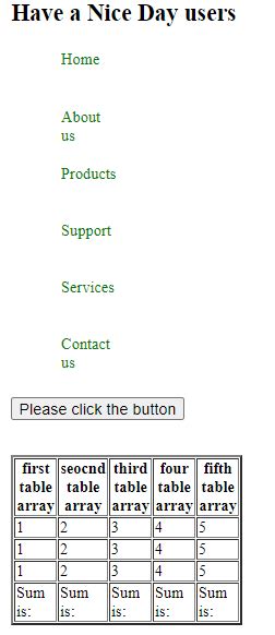 Jquery Array 的图像结果