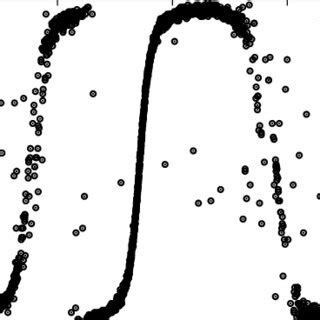 JavaScript Sound Map 的图像结果