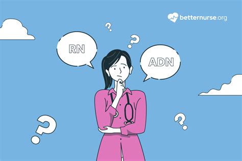 Image result for ADN Nursing Program