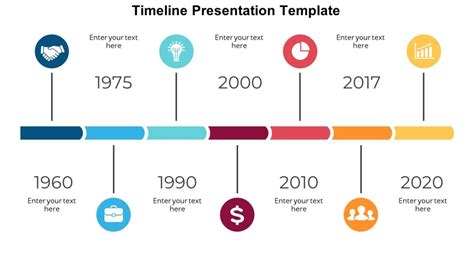 Image result for Timeline Sample
