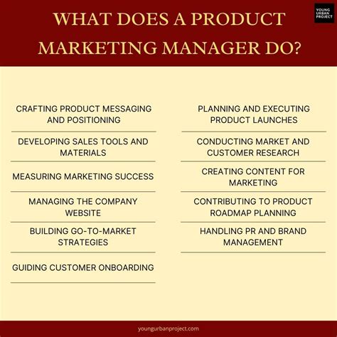 What Do Marketing Managers Do