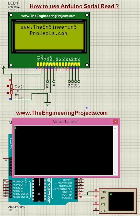 Image result for Serial Write Arduino