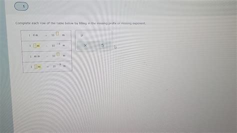 Solved Complete each row of the table below by filling in | Chegg.com