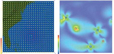 Image result for Interactive Flow Bar Design