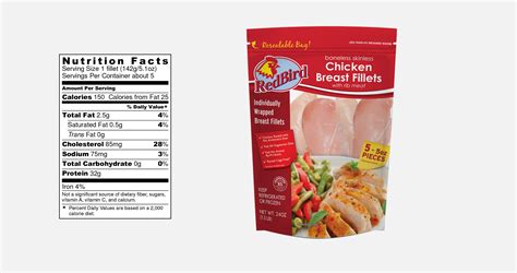 Local Grocery — Red Bird Farms