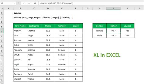 Excel Maxifs Formulas 的图像结果