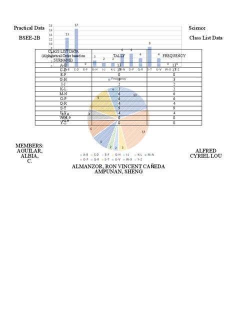 Image result for Data Science Practical Examples