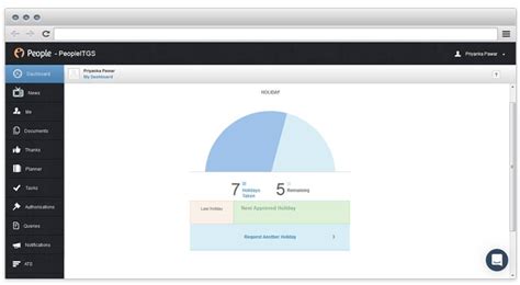 Best in class best performance management systems