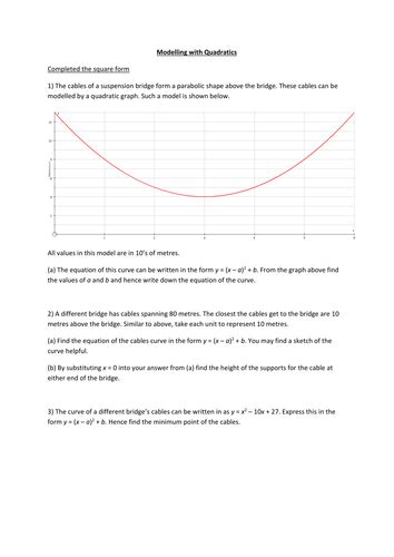 Image result for Math Modelling Parabolas