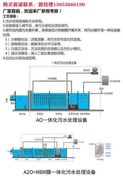 城区MBR生活污水处理设备-潍坊峻清环保水处理设备有限公司