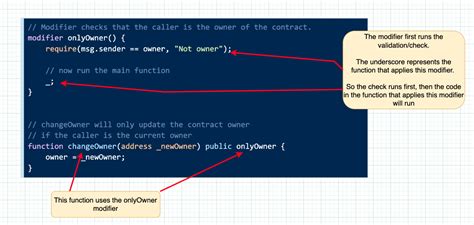 Learn Solidity Programming Language 的图像结果