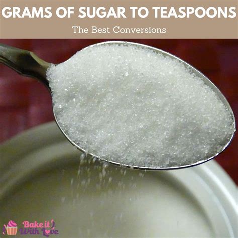 Grams of Sugar to Teaspoons (Brown & White) with Calculator | Bake It ...