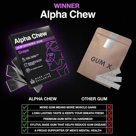 MAKELIFEEXCLUSIVE Jawline Chewing Gum for Men | Hard Chewing Gum for ...