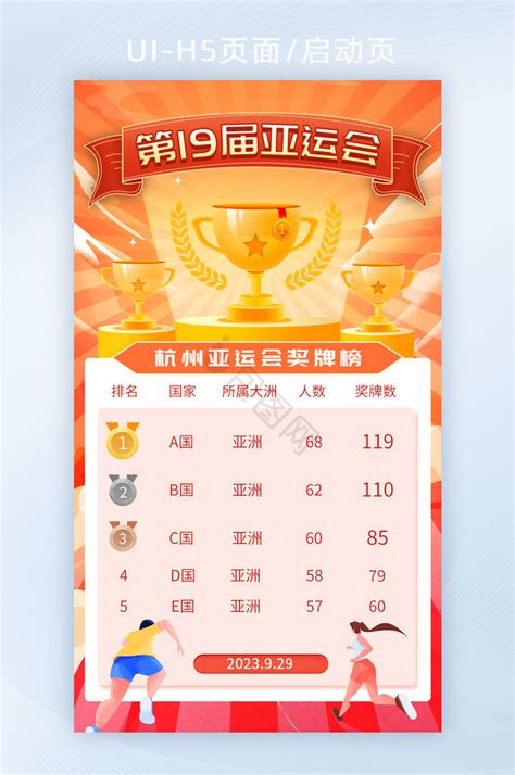 2023杭州亚运会奖牌榜-包图网