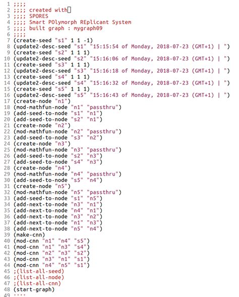 How to Code Data 的图像结果