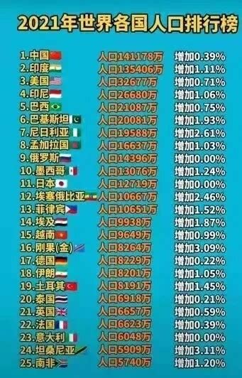 《世界移民报告2020》：解读最新移民动向_国际