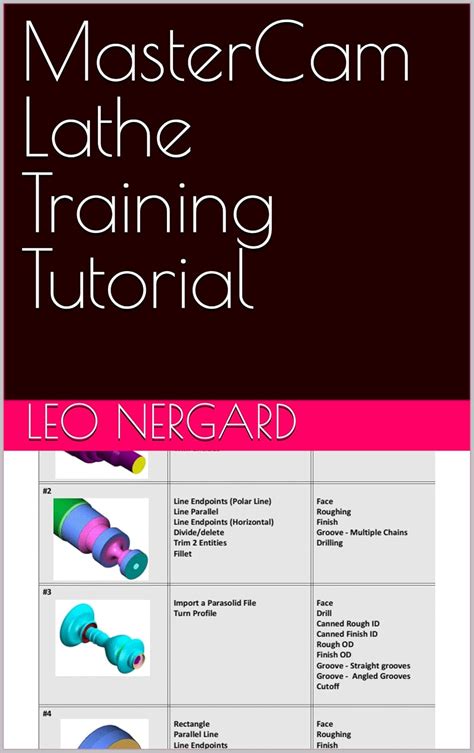 Image result for Mastercam Lathe Tutorial