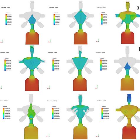Image result for Flow Simulation