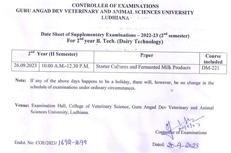 GADVASU - Guru Angad Dev Veterinary And Animal Sciences University